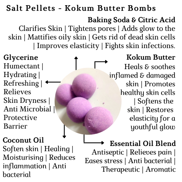 Salt Pellets - Kokum Butter Bombs - Lavender Buds