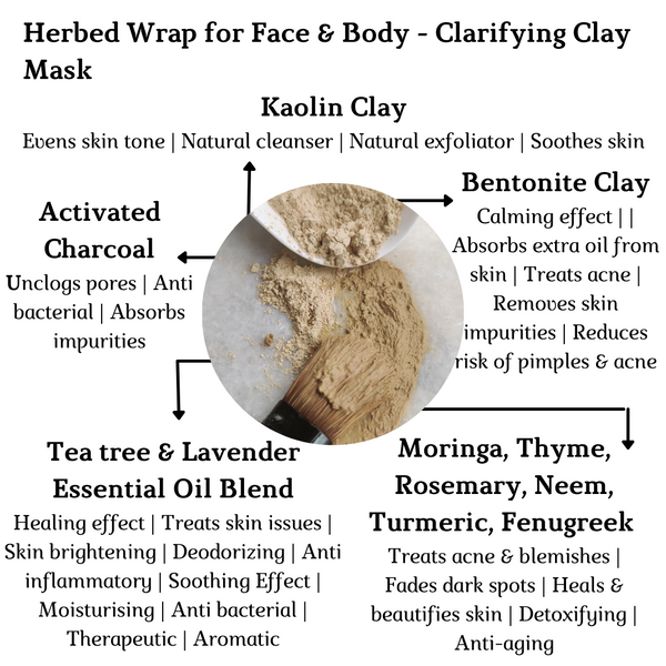 Herbed Wrap for Face & Body - Clarifying Clay Mask