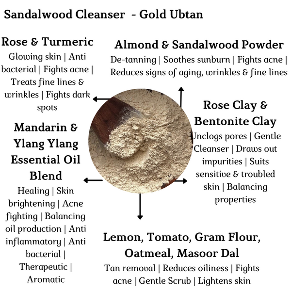 Sandalwood Cleanser for Face & Body - Gold Ubtan