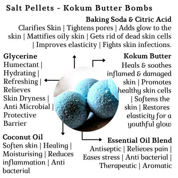 Salt Pellets - Kokum Butter Bombs - Refreshing Mint