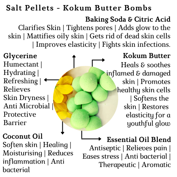 Salt Pellets - Kokum Butter Bombs - Aloevera Offshoot