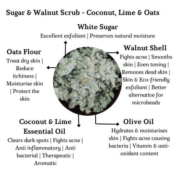 Single Use Kits for Therapeutic Body Polishing - Coconut, Lime & Oats