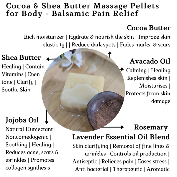 Cocoa & Shea Butter Massage Pellets for Body - Balsamic Pain Relief